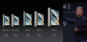 Apple TV, iPad Pro och iPhone 6S. En bra kväll helt enkelt.